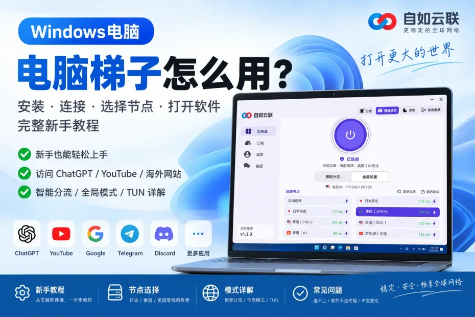 电脑梯子怎么用，Windows电脑安装客户端、选择节点、连接线路并使用ChatGPT、YouTube、Telegram等软件的新手教程