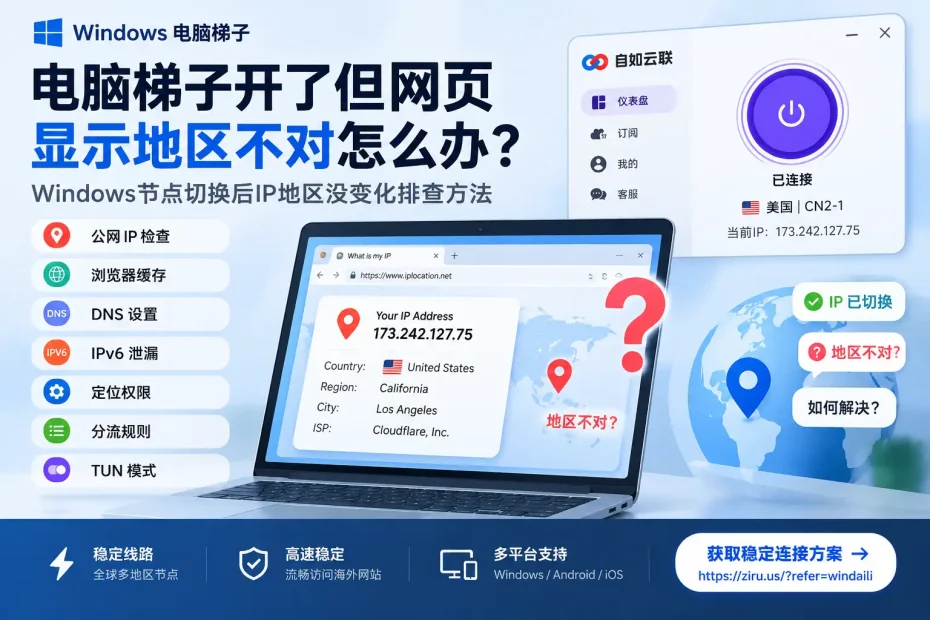 电脑梯子地区不对，Windows节点切换后IP地区没变化、IPv6、DNS和分流规则排查教程