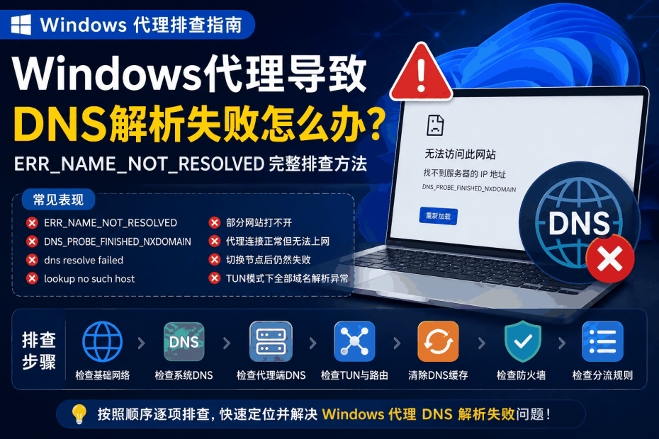 Windows代理导致DNS解析失败，ERR_NAME_NOT_RESOLVED和DNS_PROBE_FINISHED_NXDOMAIN排查教程