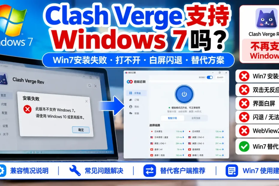 Clash Verge支持Windows 7吗，Win7安装失败、双击无反应、界面白屏、WebView2错误及Windows 7兼容客户端替代方案